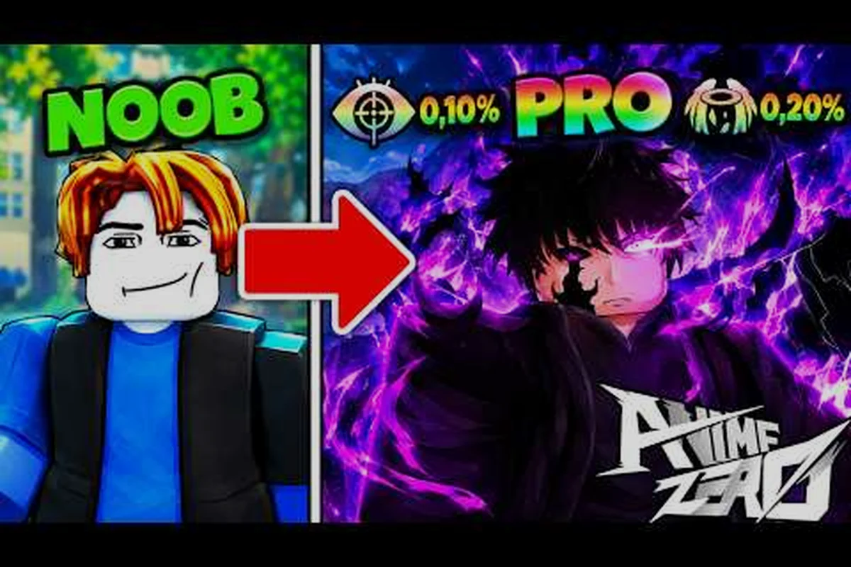Consejos de Min Max de Rasgos en Anime Zero de Profesionales de Reddit