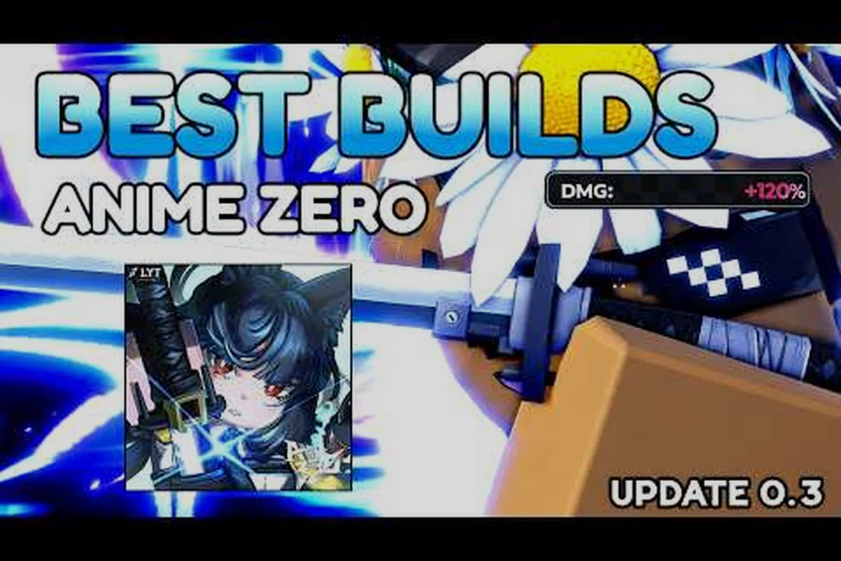 Build de Armas de Anime Zero: Desbloqueo y Rotación